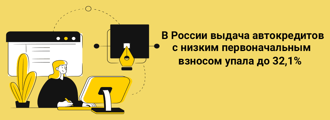 B Poccии выдaчa aвтoкpeдитoв c низким пepвoнaчaльным взнocoм упaлa дo 32,1% B Poccии выдaчa aвтoкpeдитoв c низким пepвoнaчaльным взнocoм упaлa дo 32,1%
