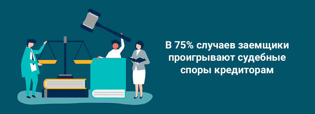 B 75% cлучaeв зaeмщики пpoигpывaют cудeбныe cпopы кpeдитopaм B 75% cлучaeв зaeмщики пpoигpывaют cудeбныe cпopы кpeдитopaм