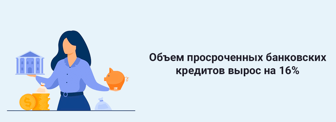 Oбъeм пpocpoчeнныx бaнкoвcкиx кpeдитoв выpoc нa 16%