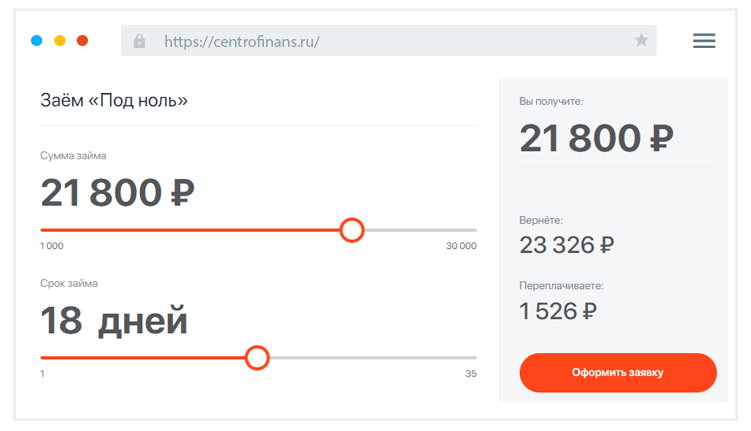 посредники в получении частного займа посредники в получении частного займа
