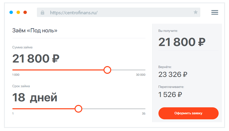 помощь в получение займа в ульяновске