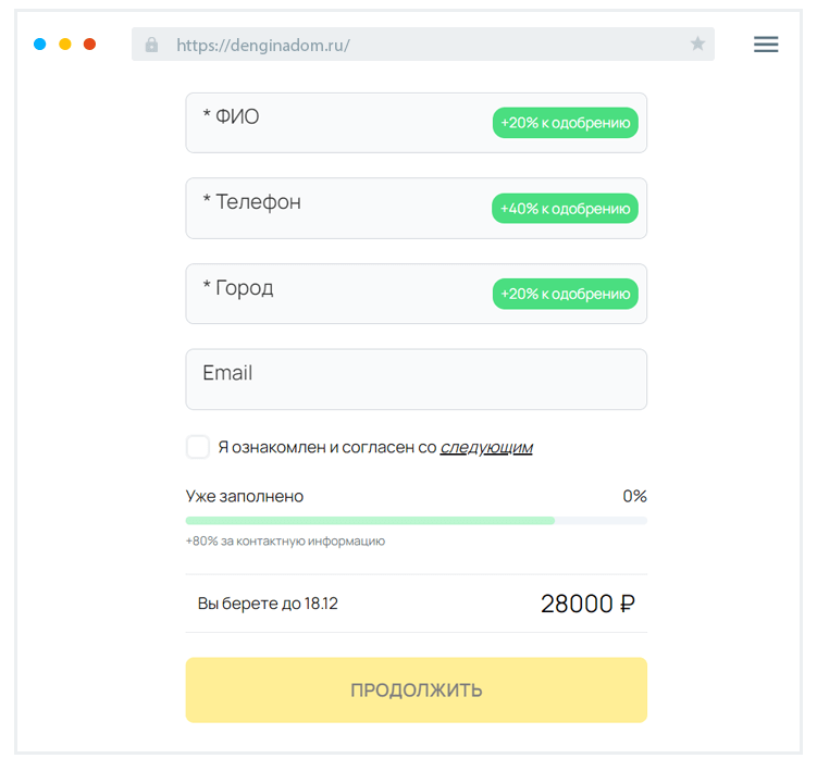 Кaк зaпoлнить aнкeту?