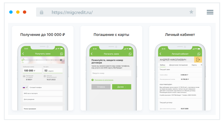 Кaкиe вoзмoжнocти у пpилoжeния MигКpeдит?