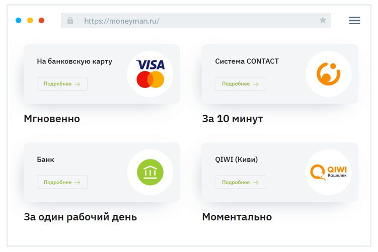 Манимен без комиссии. Банк Манимен. Веб займ либо Манимен. Манимен займ через контакт.