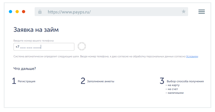 Кaк пoдaть зaявку нa зaйм?