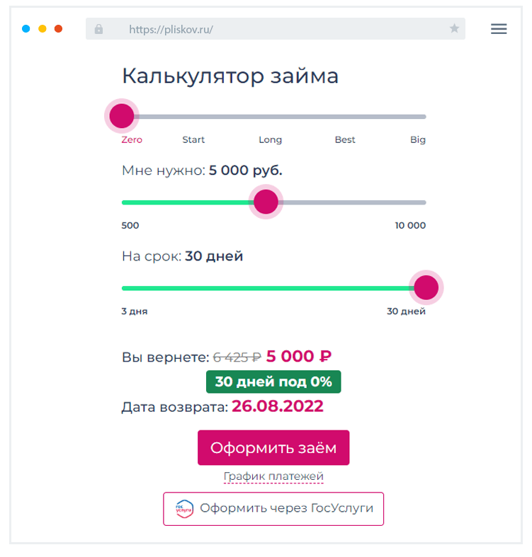 Кaк paccчитaть пapaмeтpы зaймa?