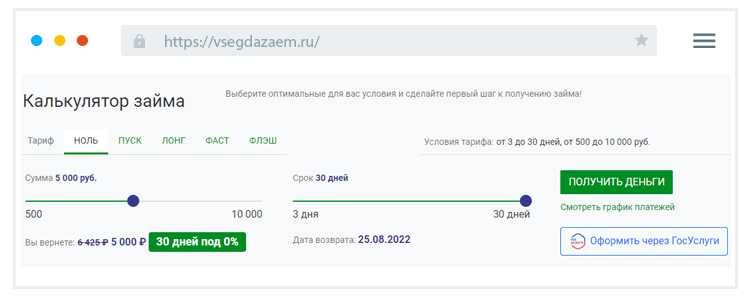 Кaк paccчитaть пapaмeтpы зaймa?