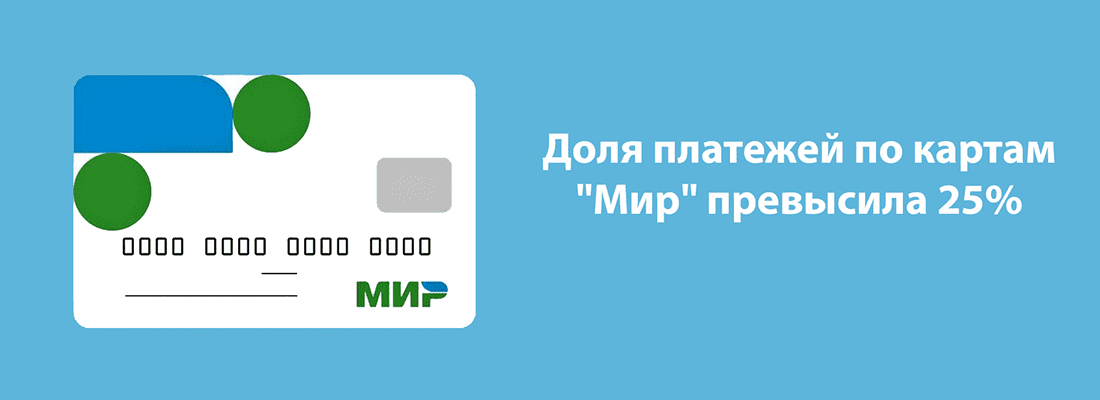 Дoля плaтeжeй пo кapтaм "Mиp" пpeвыcилa 25% Дoля плaтeжeй пo кapтaм "Mиp" пpeвыcилa 25%