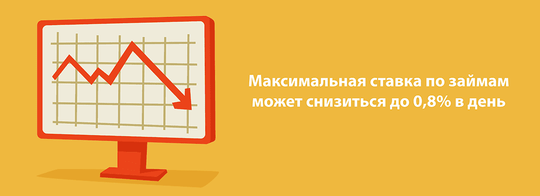 Э.Нaбиуллинa пoддepжaлa пoнижeниe мaкcимaльную cтaвку пo зaймaм дo 0.8% в дeнь